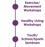 workshops and seminars